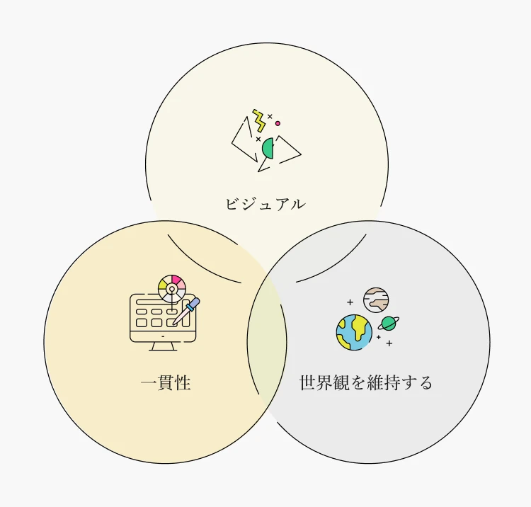 カニカピラの強み